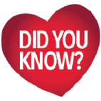 did-you-know-heart